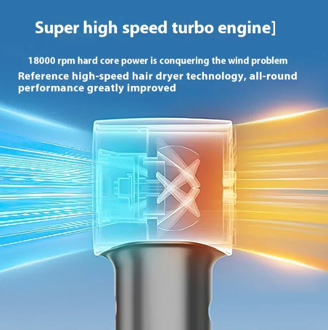 Mini USB Electric Fan